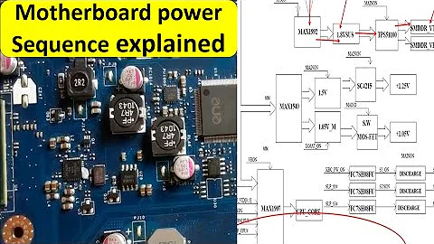 Motherboard power sequence explained-Laptop motherboard repair