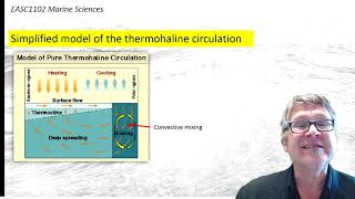 Lecture 5-2 Slide 3