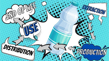 WHAT IS A LIFE CYCLE ASSESSMENT? // AQA DESIGN AND TECHNOLOGY GCSE CORE PRINCIPLES