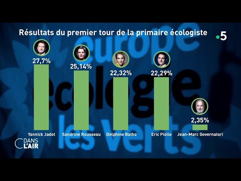 Primaire écolo :