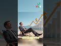 Le Quadrant du Cashflow – Robert T Kiyosaki #libertéfinancière #cashflow #finance #business #bourses