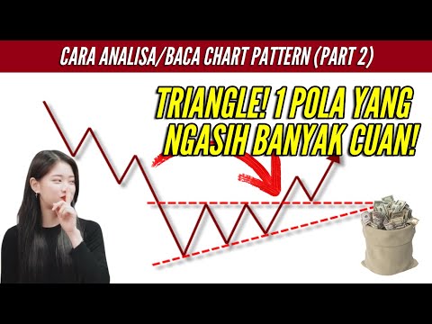 🔴 Lesson 20: TRIANGLE! 1 POLA YANG NGASIH BANYAK CUAN! Cara Entry Trading Analisa/Baca Chart Pattern