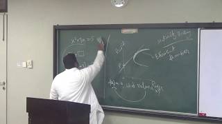 Lecture 18 (part 1): Visualizing Quadratic equations and some interesting applications