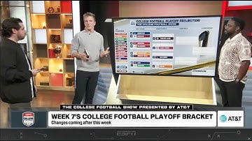 🚨RACE FOR THE COLLEGE FOOTBALL PLAYOFFS! WHO