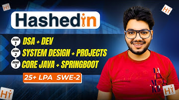 HashedIn Java Developer Interview Experience & Questions [ 25 LPA+ ]