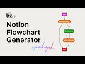 Notion flowchart generator  updated and supercharged