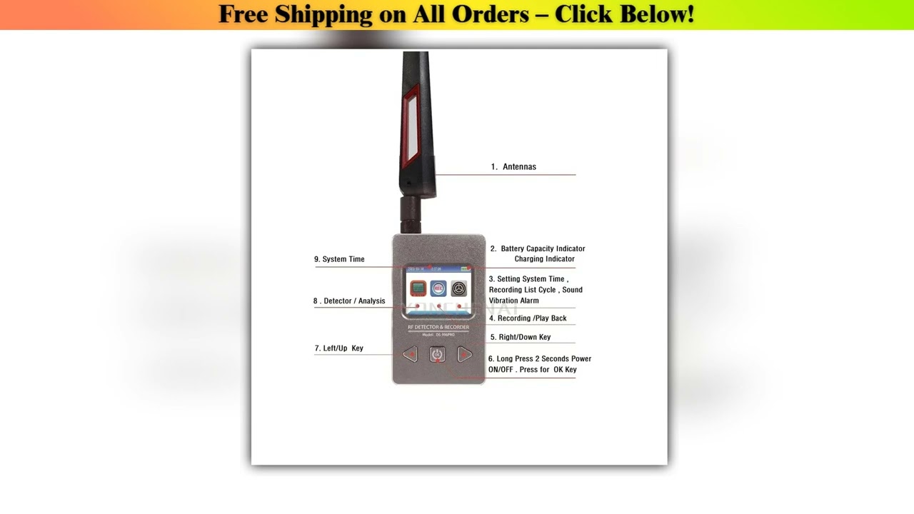 Professional GPS Tracker Finder Anti Spy Hidden Camera Mini Camera Spy Camera GSM Wiretap Sound