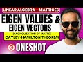 Eigen Values &amp; Eigen Vectors | One Shot | Engineering Mathematics | Pradeep Giri Sir