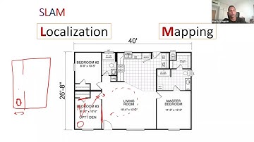 CG2111A Tutorial 4: SLAM Algorithm + Communication Protocol