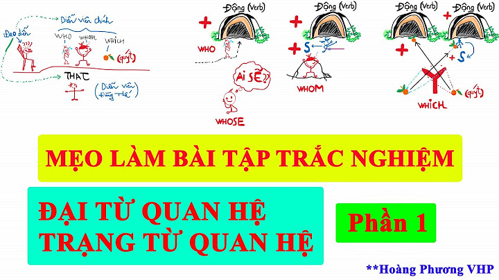 Bài tập trắc nghiệm về đại từ quan hệ kho năm 2024