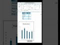 اجعل عنوان الرسم البياني يتحدث تلقائيًا في Excel  #excel #اكسل #exceltips #exceltricks