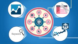 RankWatch Review: All-in-One SEO & Marketing Platform Explained!