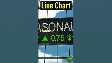 Data Visualization with Line Charts | #datavisualization #tableau  #powerbi #shorts