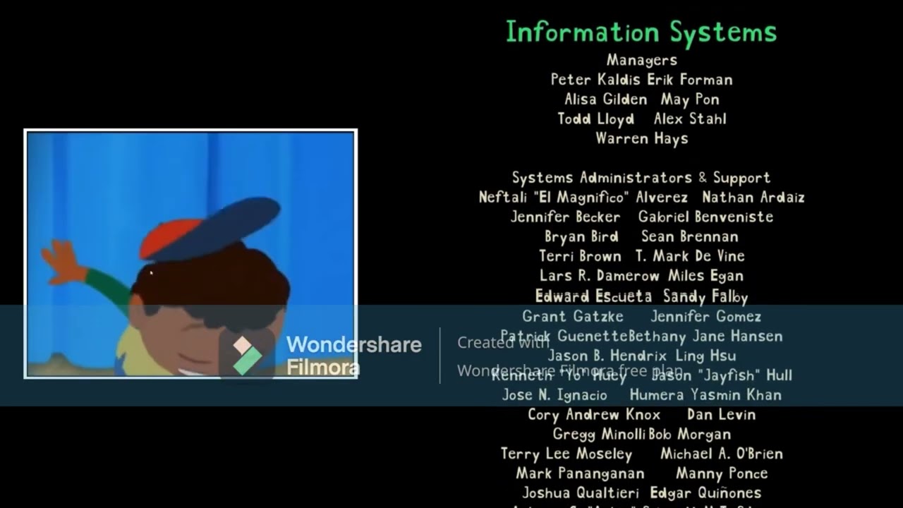 Igor (2002) Alternate & End Credits