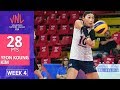 Yeon Koung Kim (KOR) Highlights vs Bulgaria | Women&#39;s VNL Volleyball 2019 - 28 Pts (김연경, KYK)