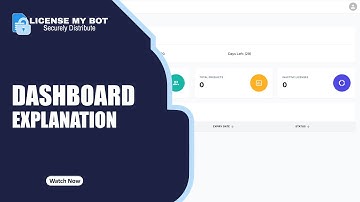 License My Bot Admin Dashboard Explanation