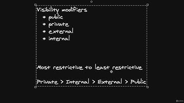 Developing Smart contracts with Solidity 2021 Udemy14