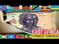 Top 10 strongest currencies in east africa 2024 valuable currencies