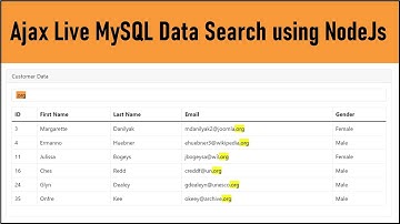 Ajax Live MySQL Data Search using NodeJs