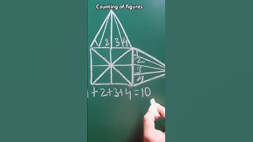 Counting figures question answers// Counting of figures reasoning special #viralvideo #trending