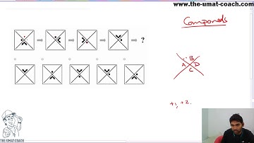 UMAT Section 3 Questions Solved   Question 07
