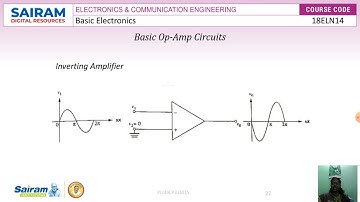 Lecture Video 18ELN14 Module3  Inverting op amp K P LINIJA