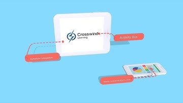 Crosswind V6 1 Activity Diagram Box Calculations