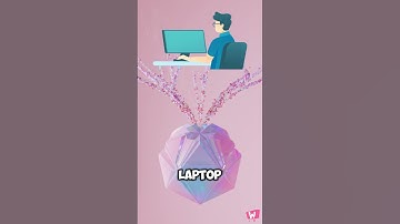 Tech-Savvy Gift Ideas for Software Developers 💻 @Our1stWishlist  #facts #giftideas