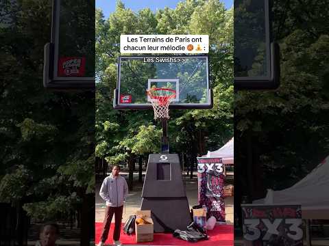 Comment Placer un Pari sur le Basketball chez Stake