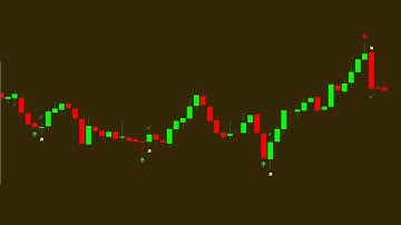 MT4 100% accuracy binary option indicator download for free