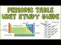 Periodic Table Study Guide Quiz