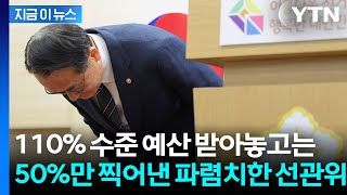 추락하는 선관위 신뢰...선거 예산은 더 받고 용지는 50%만 찍었다? [지금이뉴스] / YTN