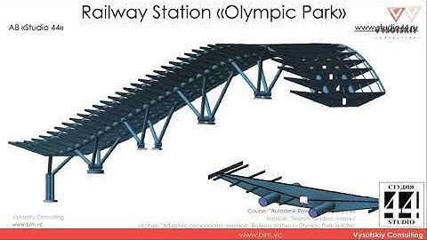 [Autodesk Revit Architecture Pro] Adaptive components example: Railway station in Olympic Park