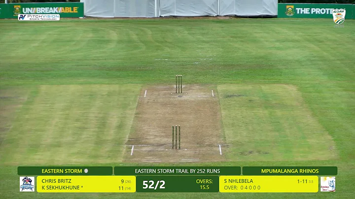 Mpumalanga Rhinos vs Eastern Storm - Day 3 - CSA 4-Day Series 2025/26