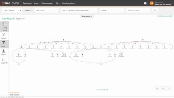 BMC CMDB 18.05: Viewing CIs and relationships in the CMDB Explorer