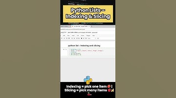 Python List Indexing and Slicing Explained | Python for Beginners #python #coding #shorts