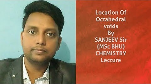 Location of Octahedral Voids in FCC Unit Cell