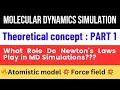 Molecular Dynamics Simulation: Part1