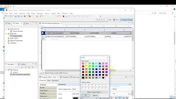 BIRT User Active Intelligence Visualization