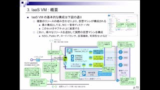 Azure セキュリティベースライン (IaaS VM 編) [後編] | 日本マイクロソフト