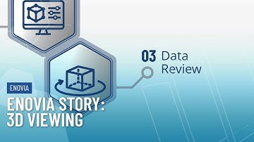 Securely Share and View 3D CAD Design Data across Teams with ENOVIA