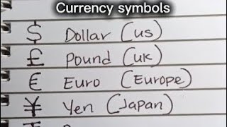 Did you know world currency symbols?