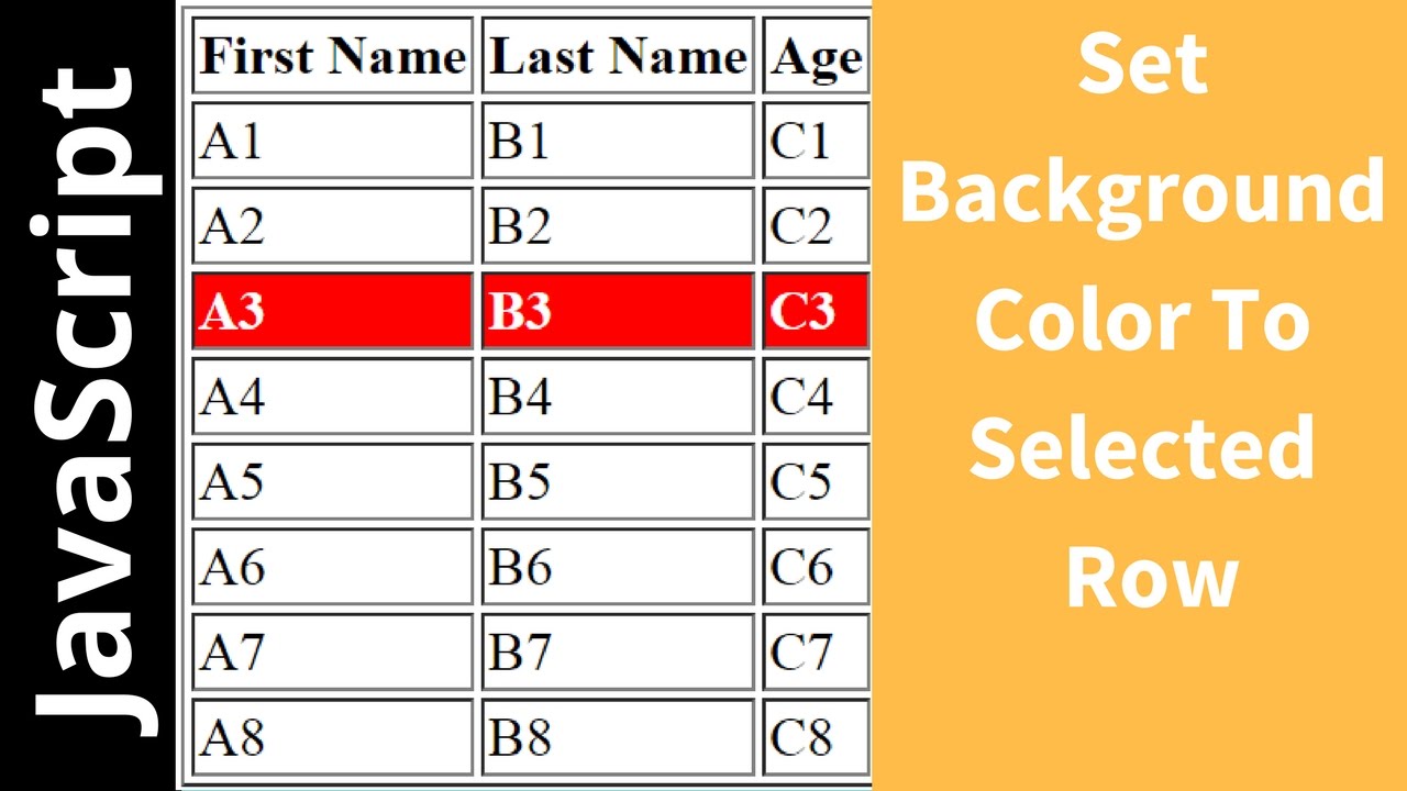 HTML Table Row Background Color Change On Click: Thay đổi màu nền cho các hàng trong bảng HTML bằng một thao tác click đơn giản! Tạo sự tương tác với người dùng bằng cách thay đổi màu sắc của các hàng bảng HTML trong khi click vào chúng. Click vào hình ảnh để xem và học thêm về cách thay đổi màu nền cho các hàng bảng HTML.