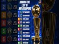 🏆🔥 RANKING THE LAST 10 NBA CHAMPIONS💥