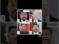 Dispactio Funny Music Dispactio Funny Music