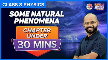 Some natural phenomenon grade 8