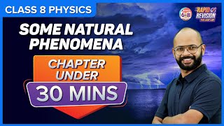 Some natural phenomenon grade 8 by BYJU'S - Class 6, 7 & 8 18,463 views 3 months ago 30 minutes