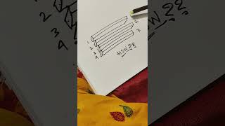 3d Optical Illusions Of The Day