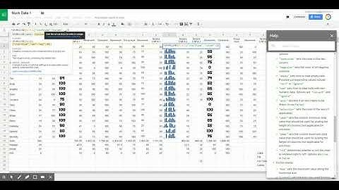 Adjusting X & Y Axis in Sparkline