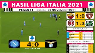 Hasil Liga Italia Tadi Malam Napoli Vs Lazio ~ Klasemen Terbaru Liga Italia Pekan 14